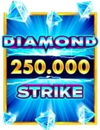 เงินฟรี จุดอ่อนบาคาร่า เกมสนุกทั้งคืน